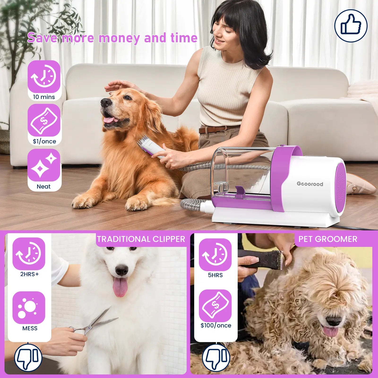 Geoorood All-In-One Dog Grooming Kit with Powerful Vacuum Brush - Lightweight, Stainless Steel Blades & Portable Cleaning Set for Pet Lovers!